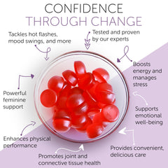 Terramed Just Think Comfort label, hormone-free formula for smoother menopause transition