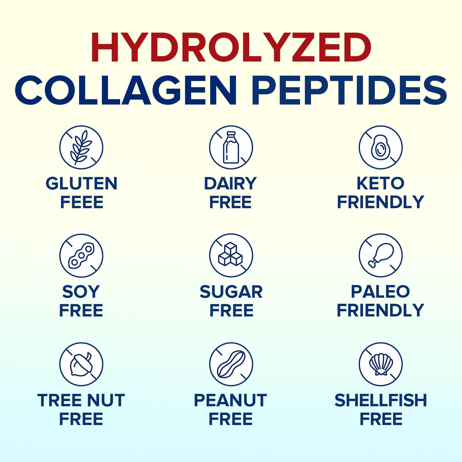 Terranics collagen powder tub opened reveals fine, easily scoopable texture.