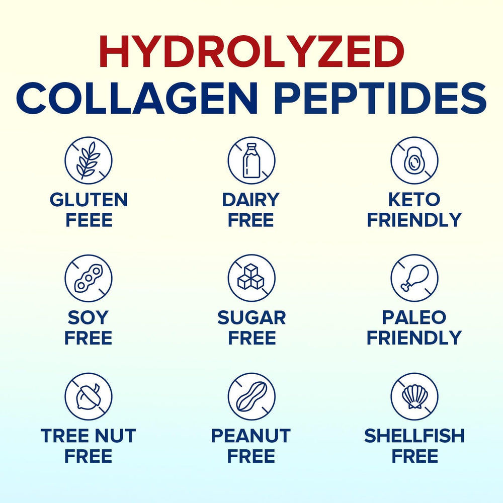 Terranics collagen powder tub opened reveals fine, easily scoopable texture.