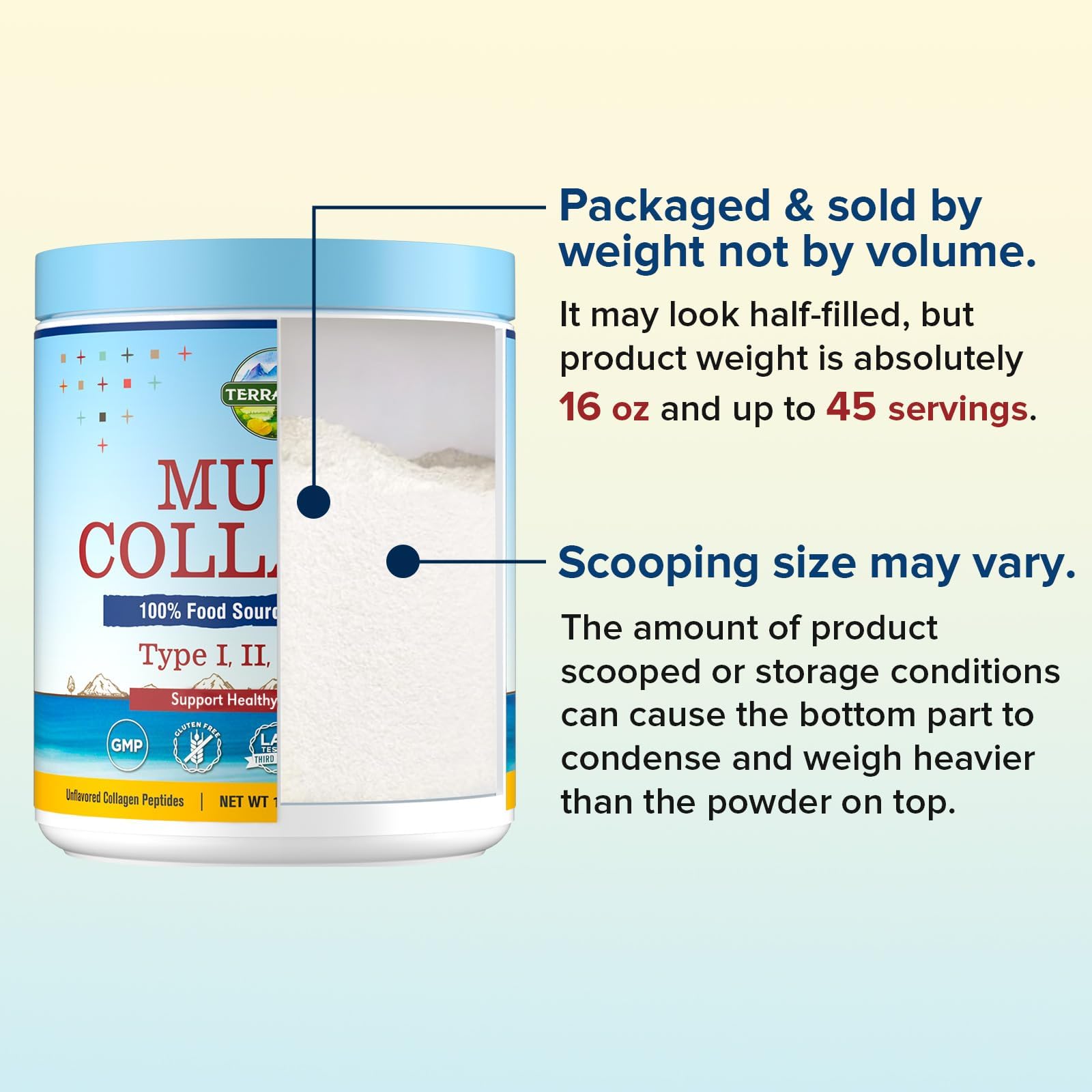 Terranics product on pantry shelf shows premium packaging and generous 16oz size.