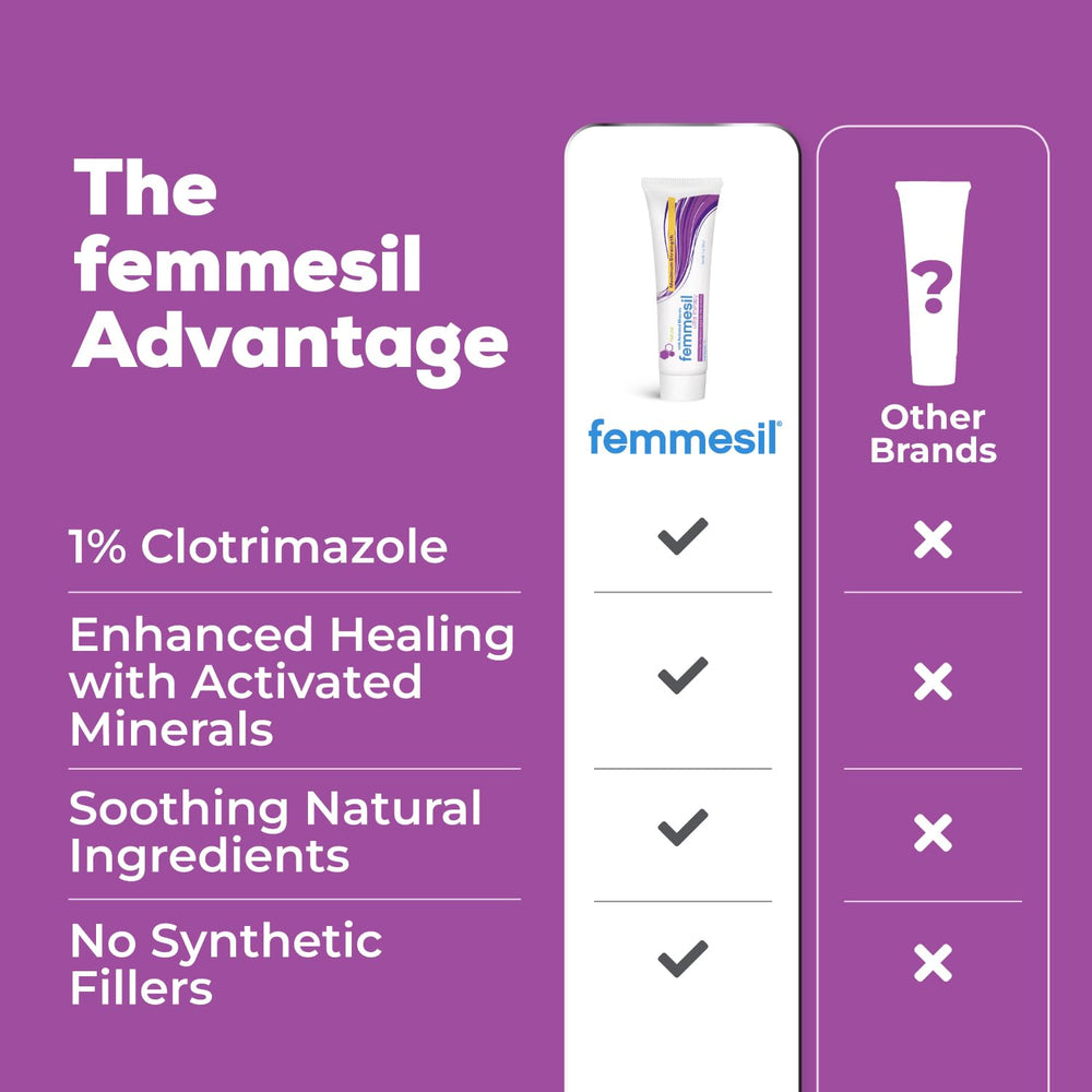 Terrasil Femmesil box packaging highlighting USA-made quality