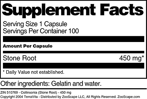 Terravita Collinsonia capsules in hand, convenient daily dosage