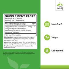 Terry Naturally DGL capsules closeup showing a dosage-friendly presentation for daily digestion.