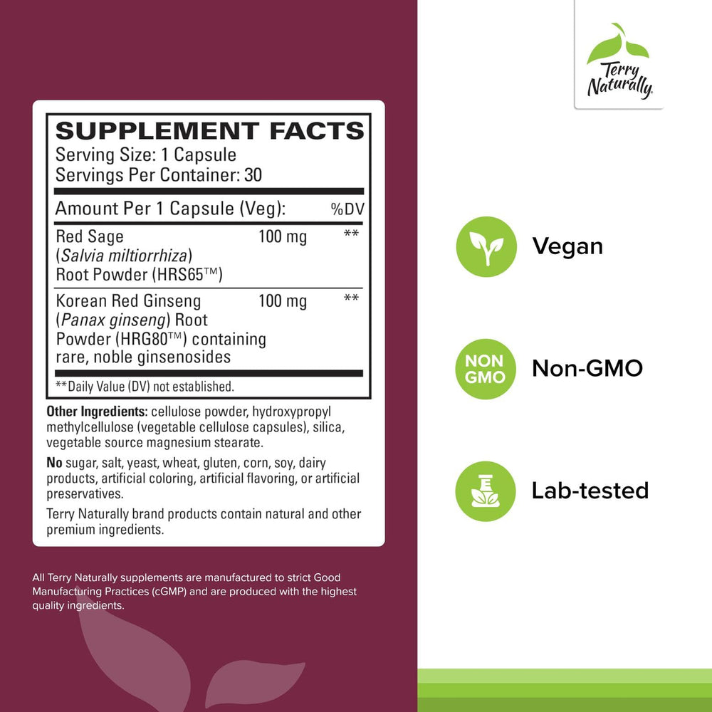 Close-up of Red Sage Plus capsules ready for daily heart support.