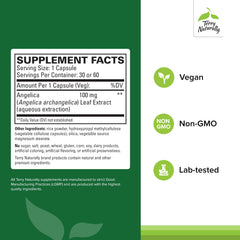 Terry Naturally SagePro Angelica leaf extract bottle shows herbal bladder wellness.