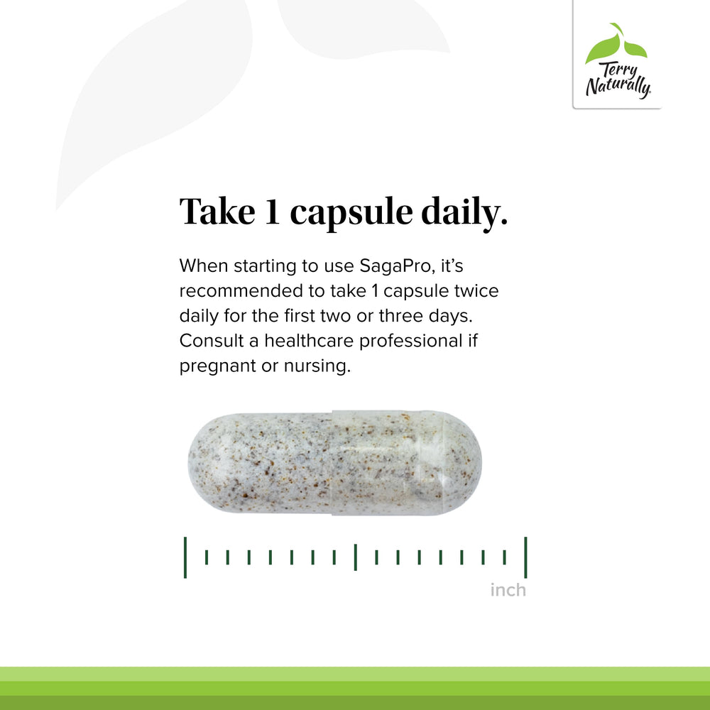 Terry Naturally SagePro Bladder packaging highlighting Angelica leaf extract
