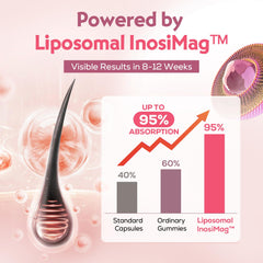 Label on Tervaies Liposomal Hair Growth Soft Chews showing liposomal delivery and biotin content