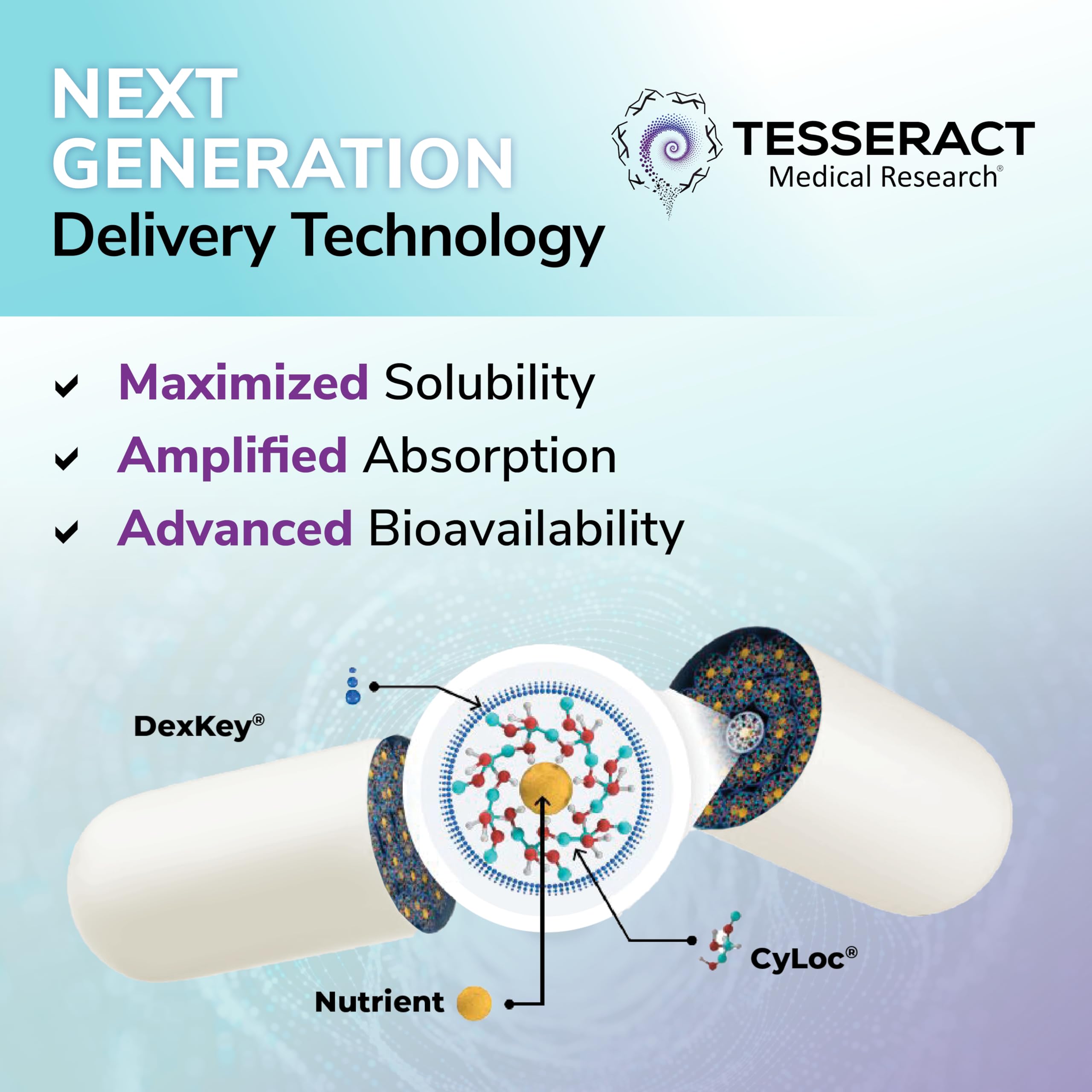 DexKey release concept paired with nano molecules for enhanced uptake