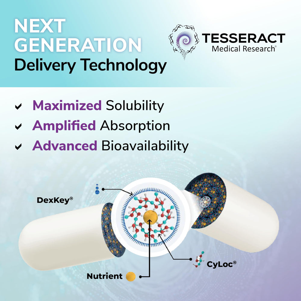 DexKey release concept paired with nano molecules for enhanced uptake