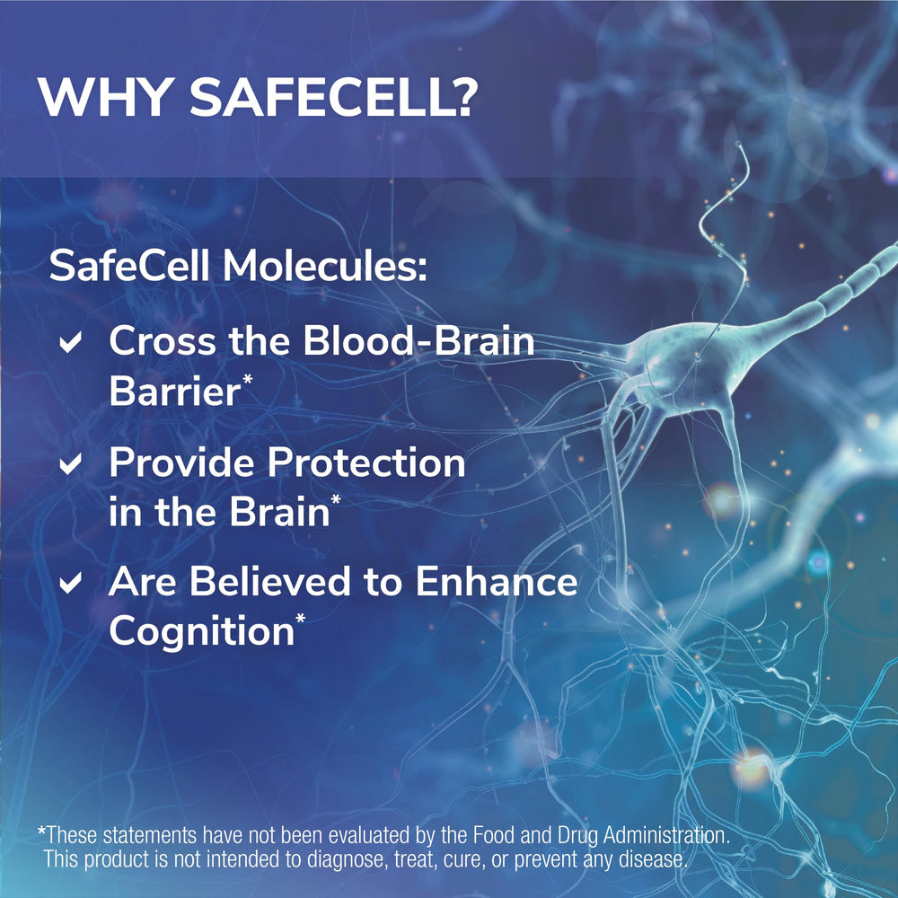 Tesseract SafeCell CyLoc technology carrier surrounding active ingredient