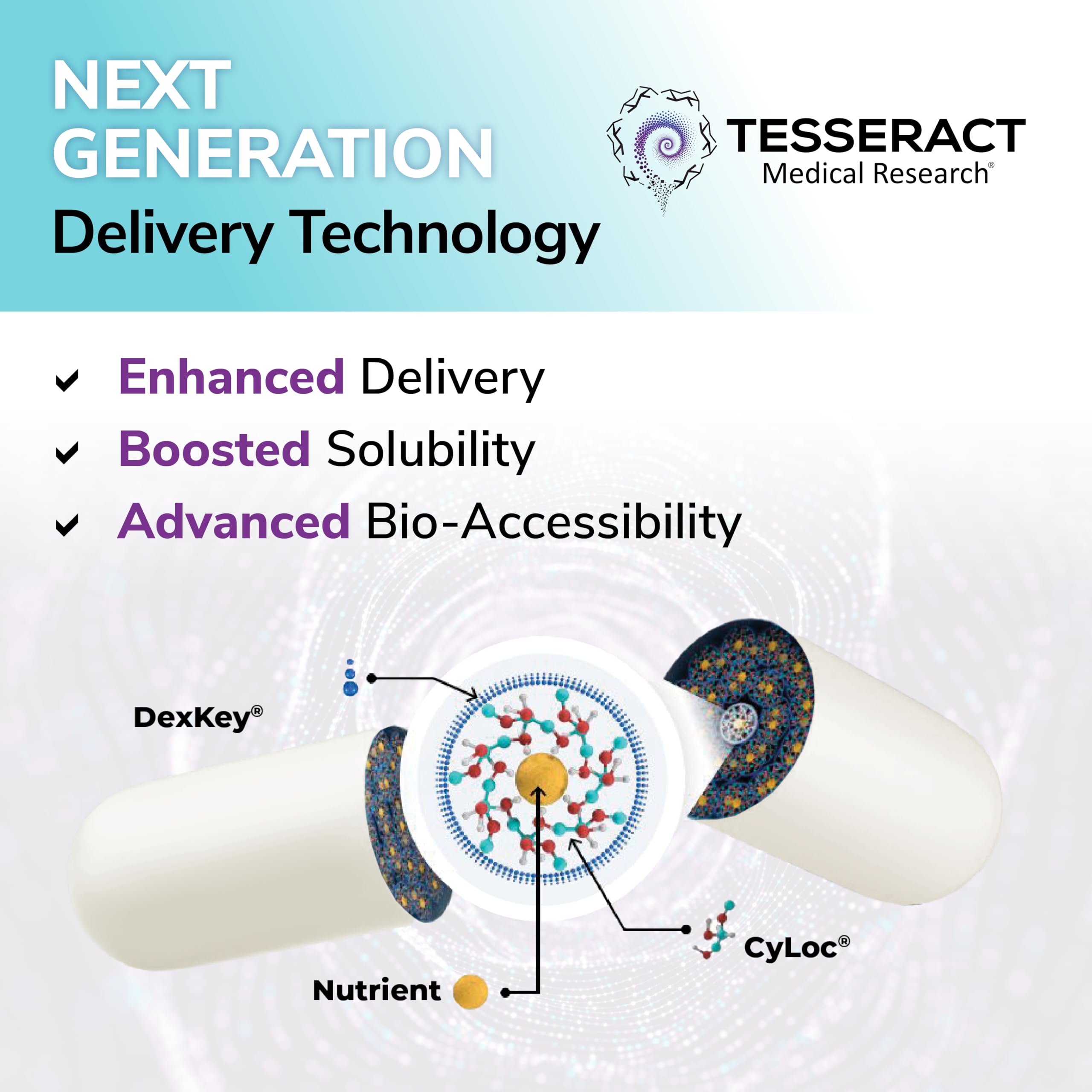 DexKey release graphic in Tesseract SafeCell for controlled release