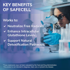 Graphic of Tesseract SafeCell nano-molecule delivery indicating enhanced absorption