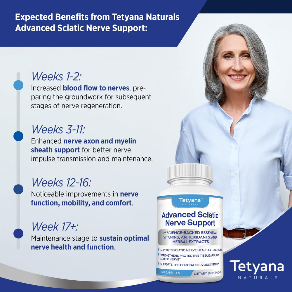 Tetyana Naturals 90-day guarantee communicates confidence with a risk-free trial.