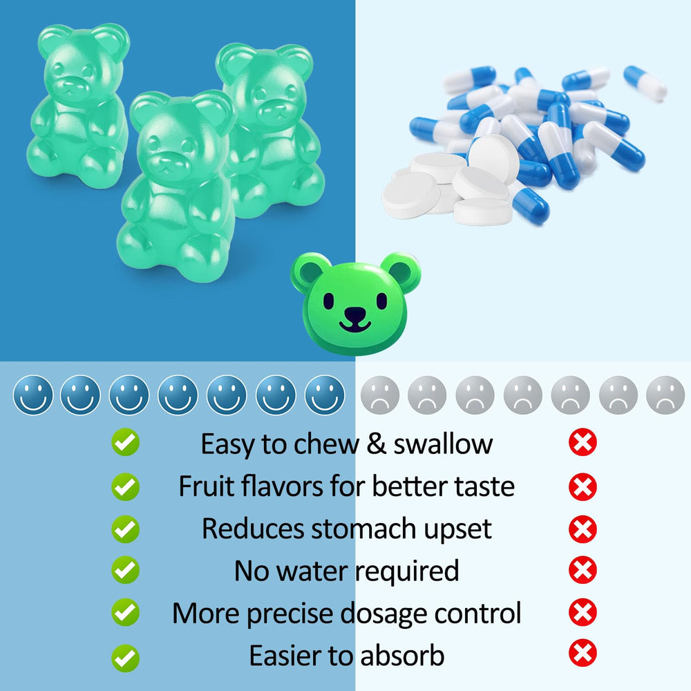 Blueberry flavored gummies on kitchen counter suggest daily routine