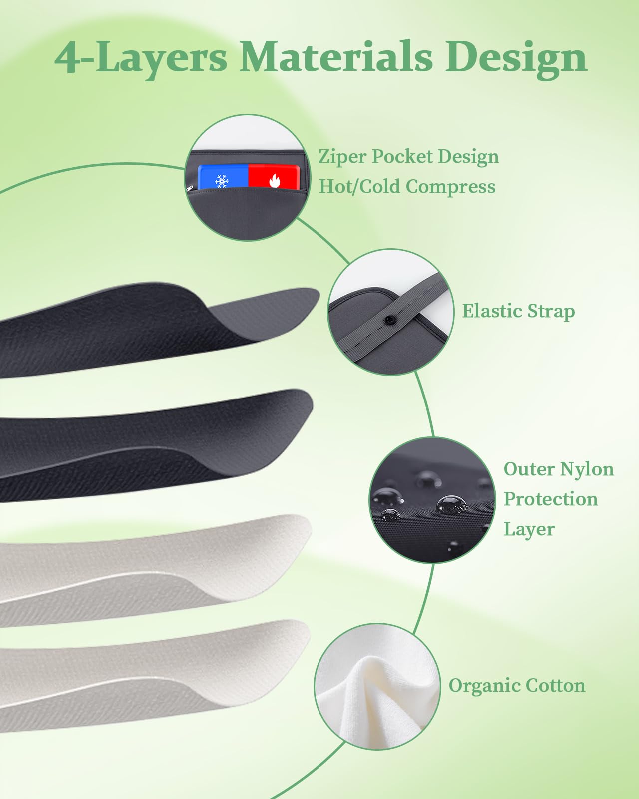 Texpot knee wrap B for secure placement and comfort
