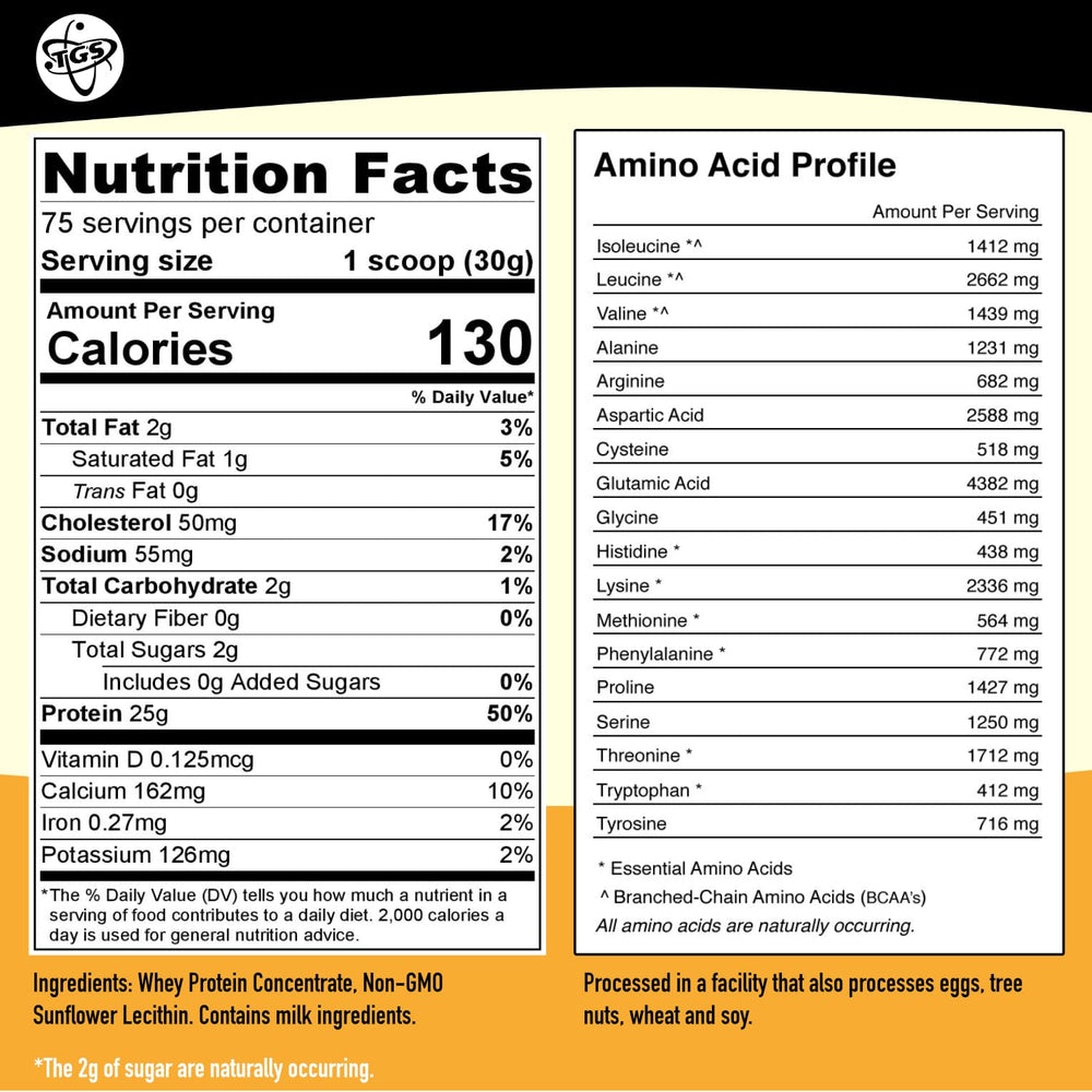 TGS Nutrition 100 Whey protein shake bottle showing smooth texture for post-workout recovery