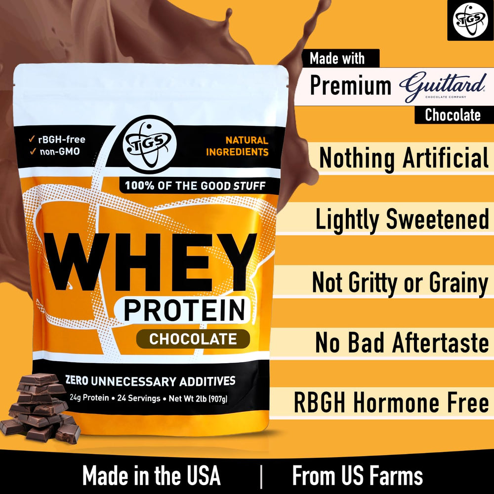 TGS Nutrition chocolate whey powder being stirred into milk for creamy shake