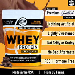 TGS Nutrition chocolate whey powder being stirred into milk for creamy shake