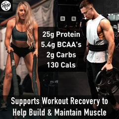 TGS Nutrition Whey Unflavored in baking, enhancing pancakes and cookies.