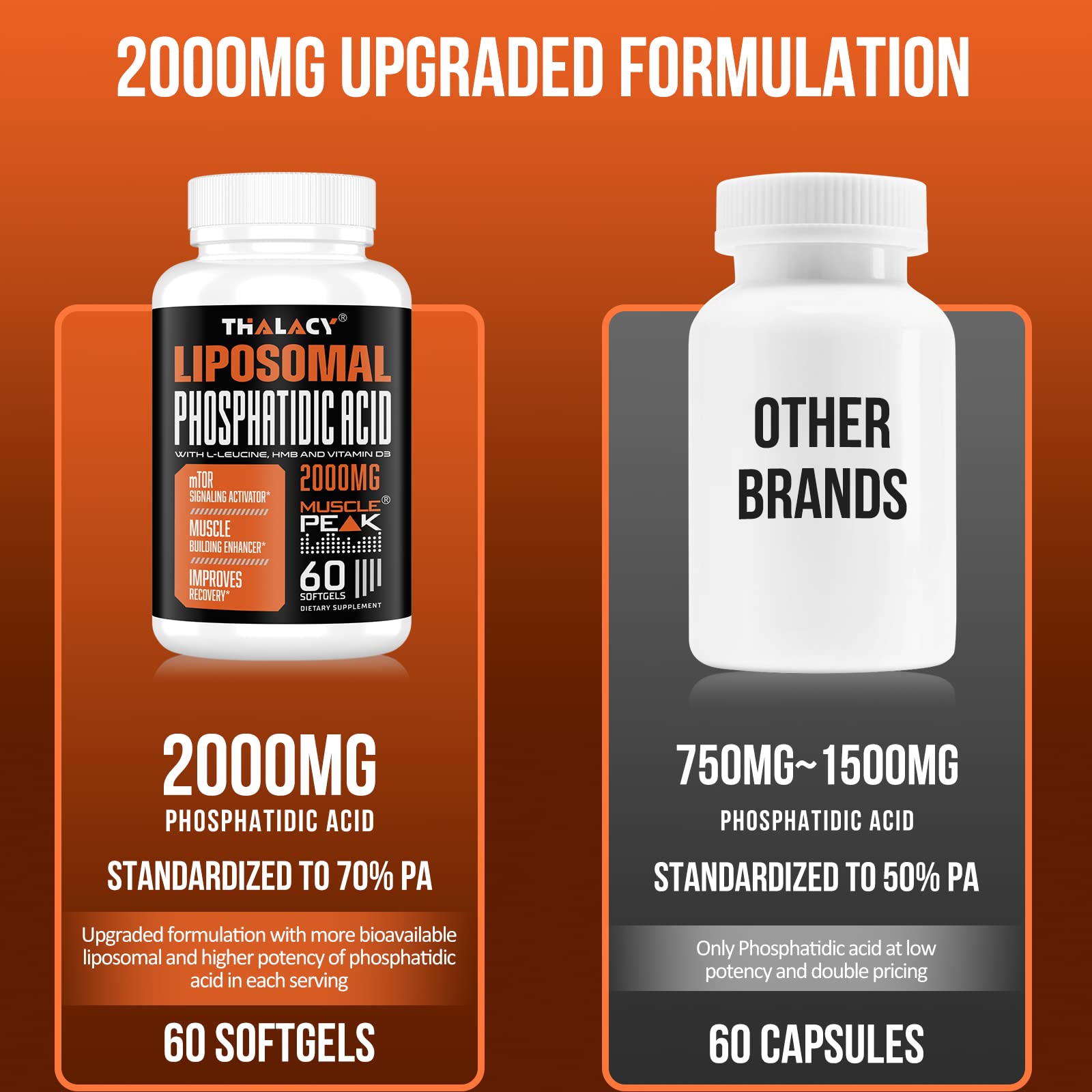 Thalacy PA label shows dosage and potency for informed choices