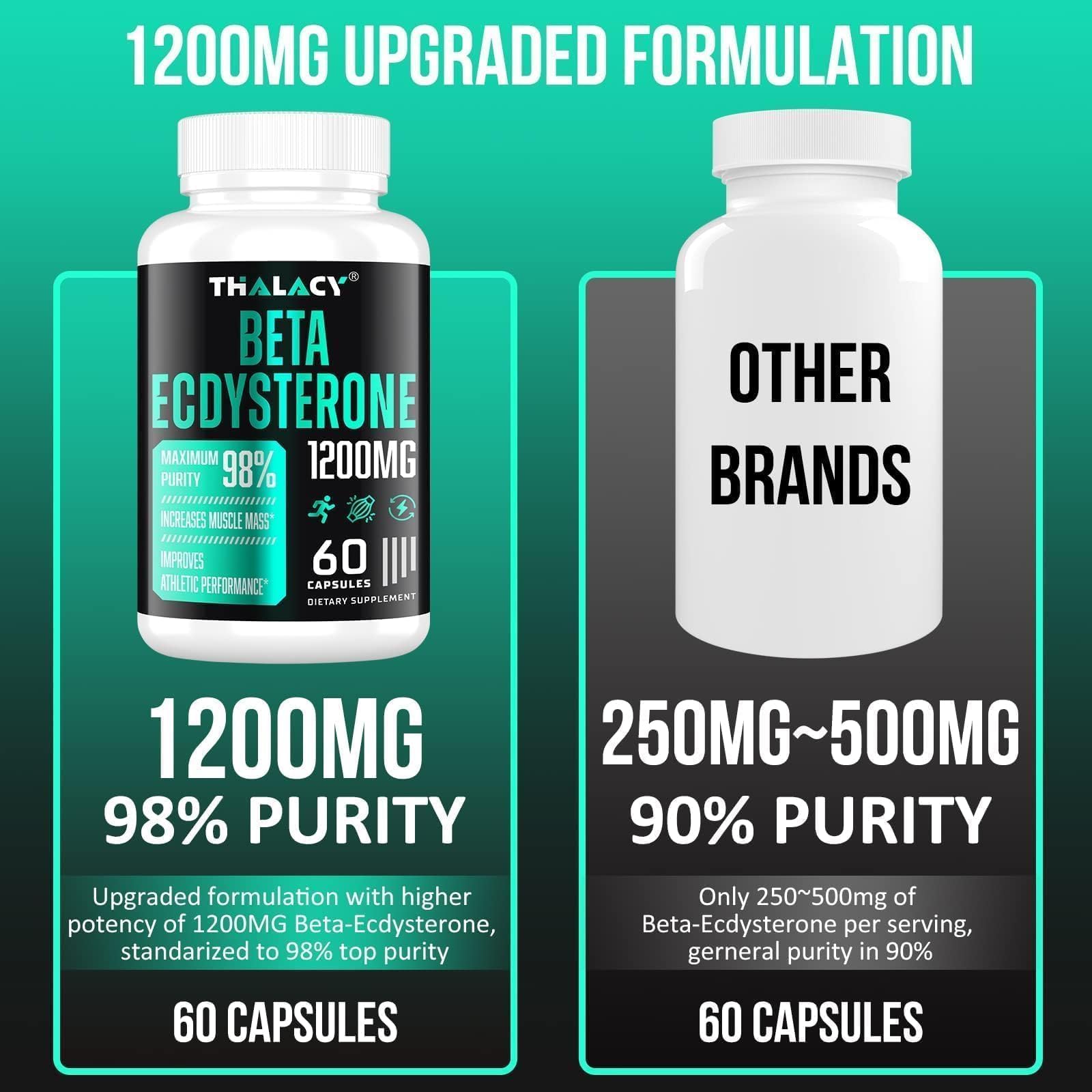 Thalacy lean muscle capsules ready for gym days and recovery sessions