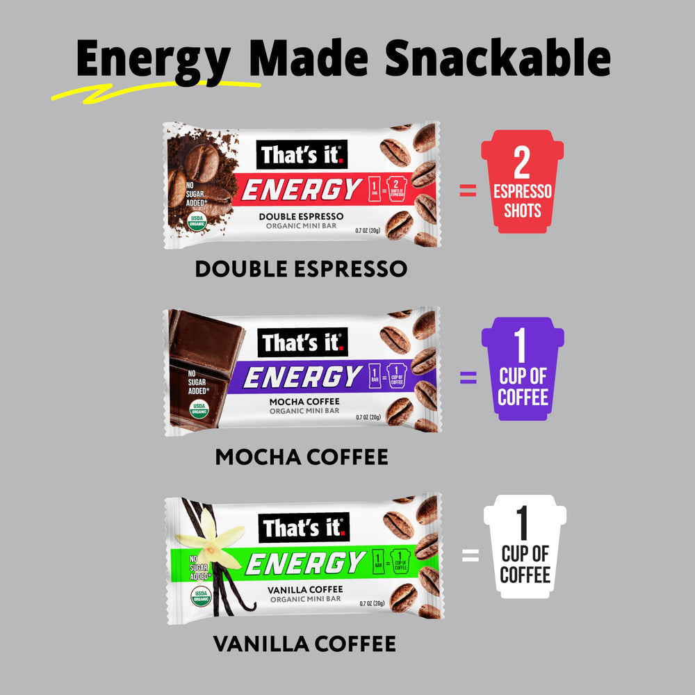 That’s it vanilla scene shows on-the-go snack for busy mornings