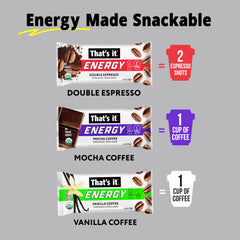 That’s it vanilla scene shows on-the-go snack for busy mornings