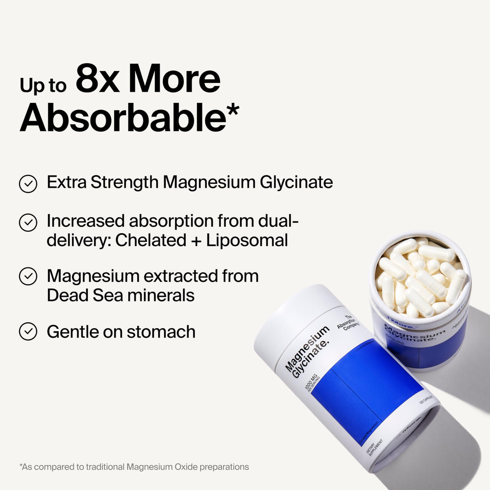 The Absorption Company Capsoil liposomal delivery visual