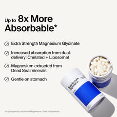 The Absorption Company Capsoil liposomal delivery visual