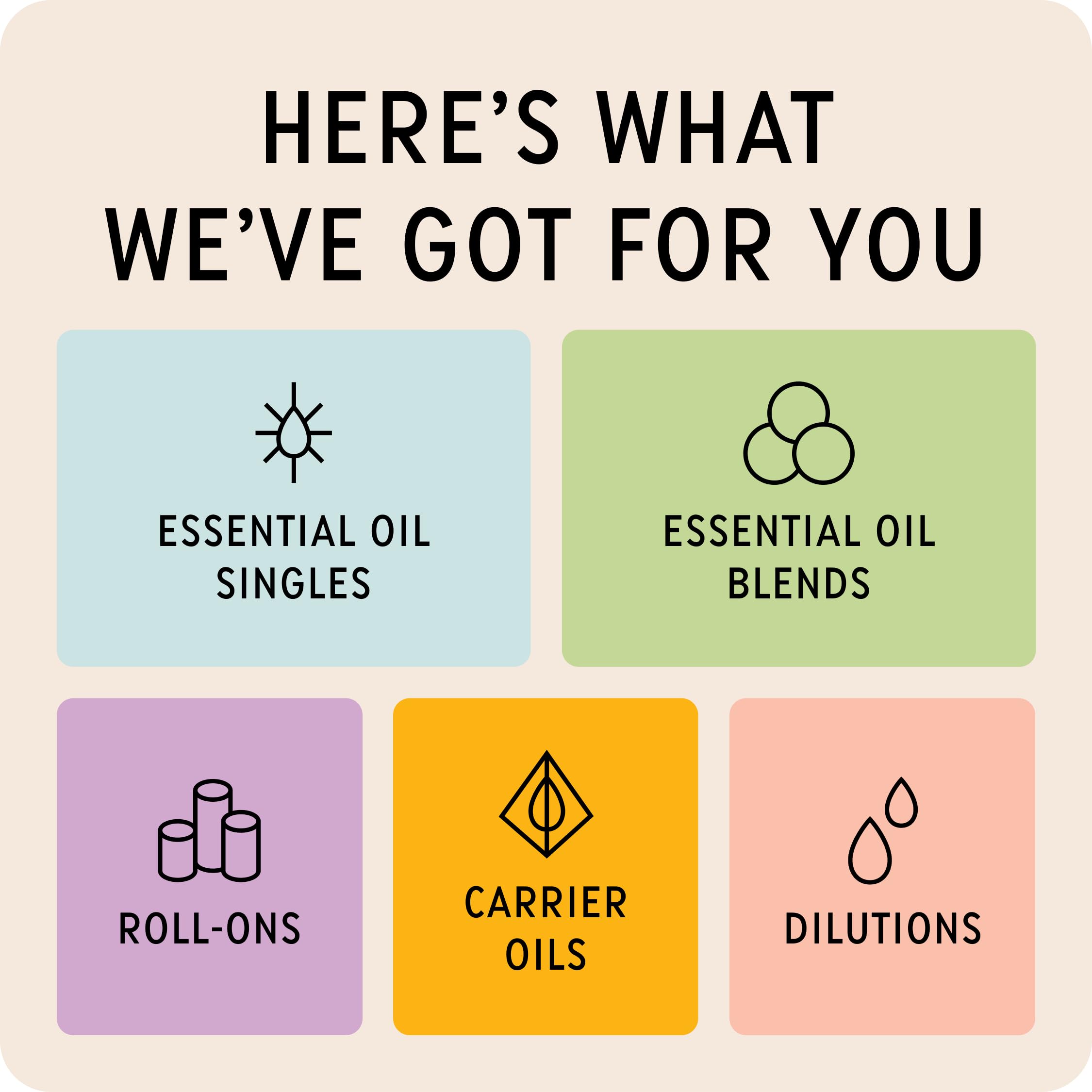 The Best Turmeric Essential Oil used in skincare routine with carrier oil.