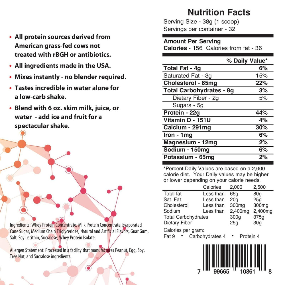 The Diet Doc Precision Protein Blend grass-fed whey ingredients on display