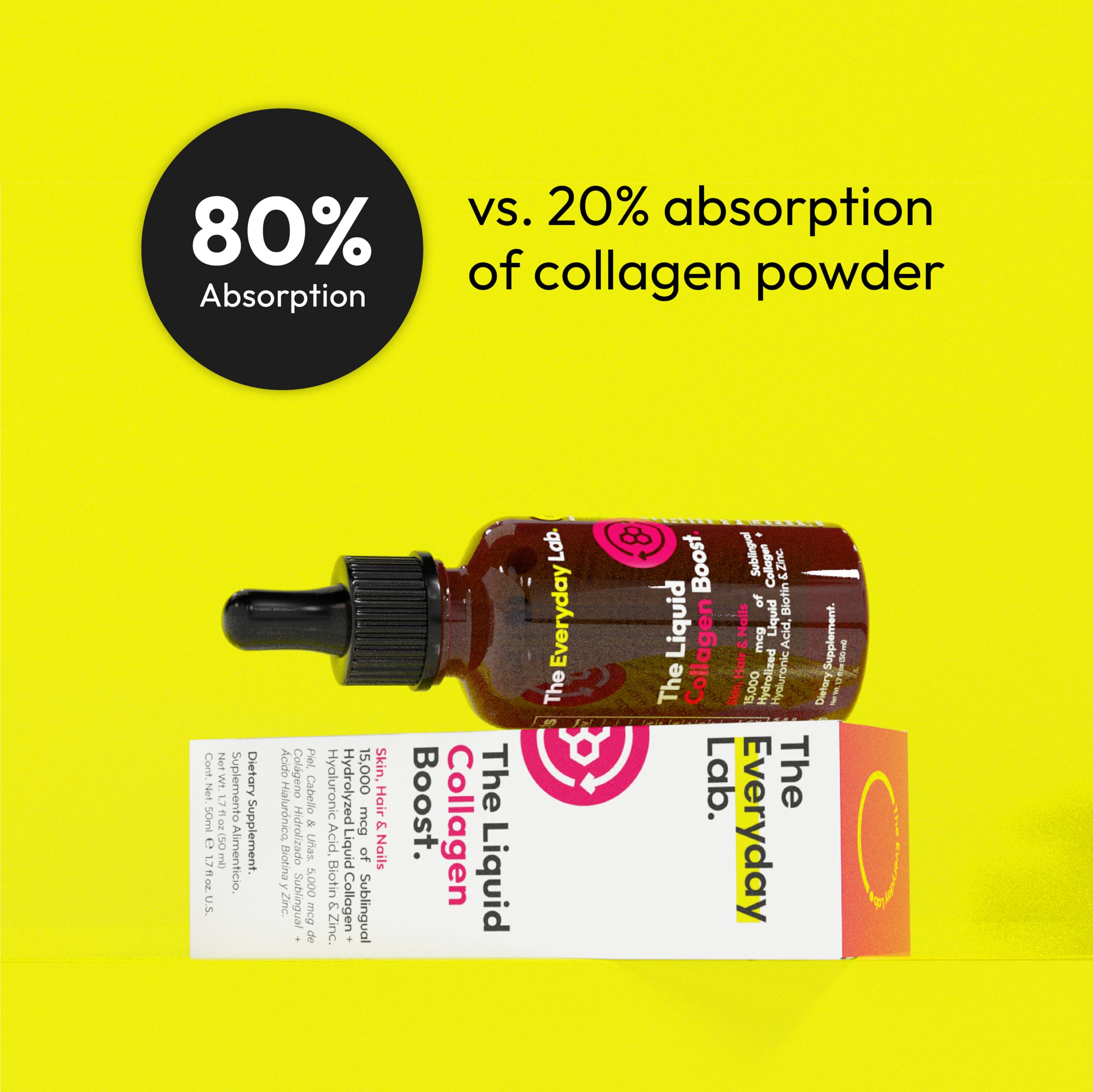 The Everyday Lab dosing spoon demonstrates easy daily supplementation