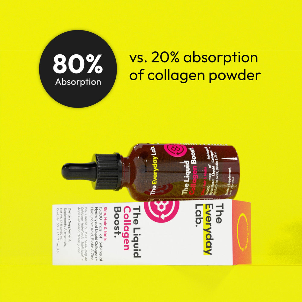 The Everyday Lab dosing spoon demonstrates easy daily supplementation