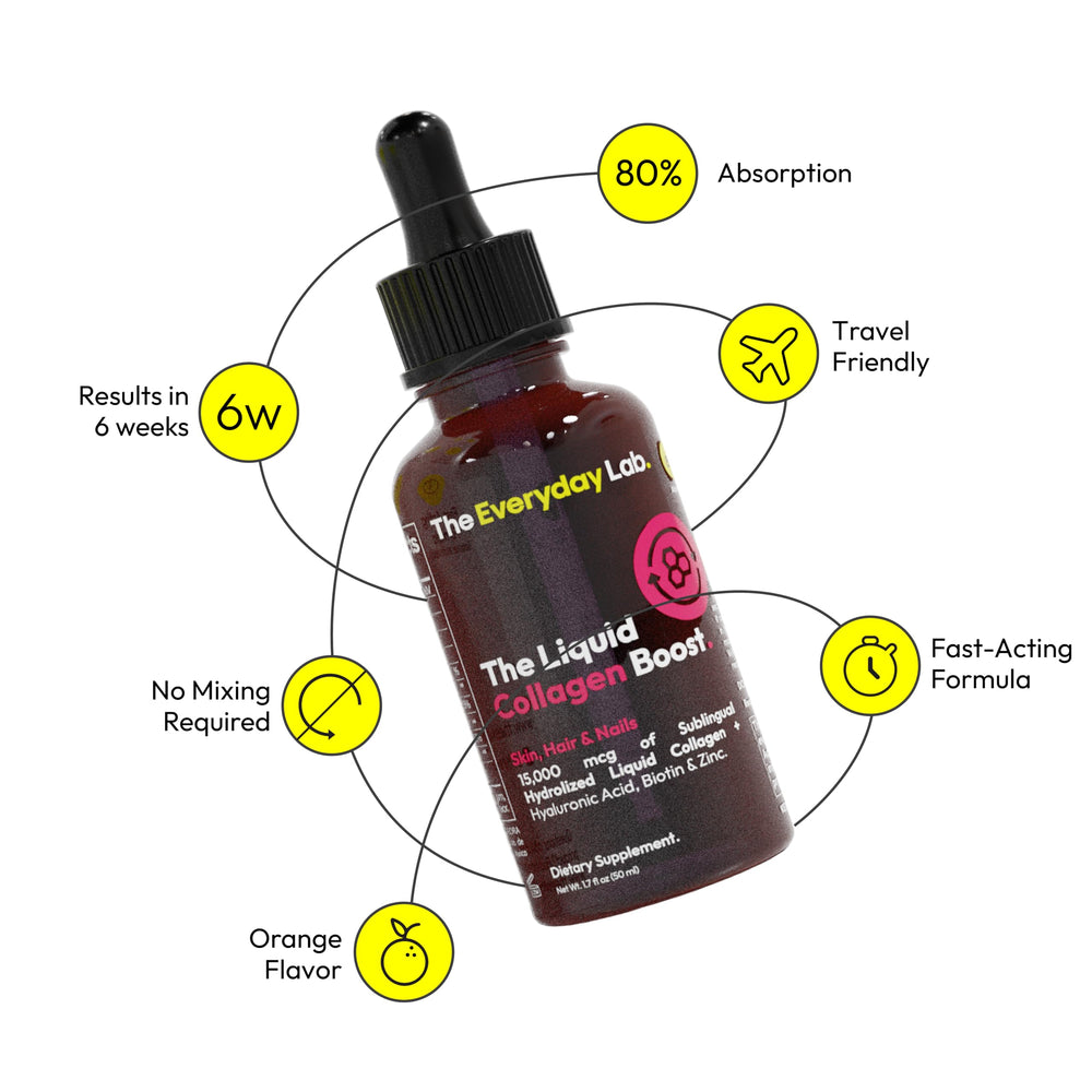 The Everyday Lab ingredients label highlights natural orange flavor