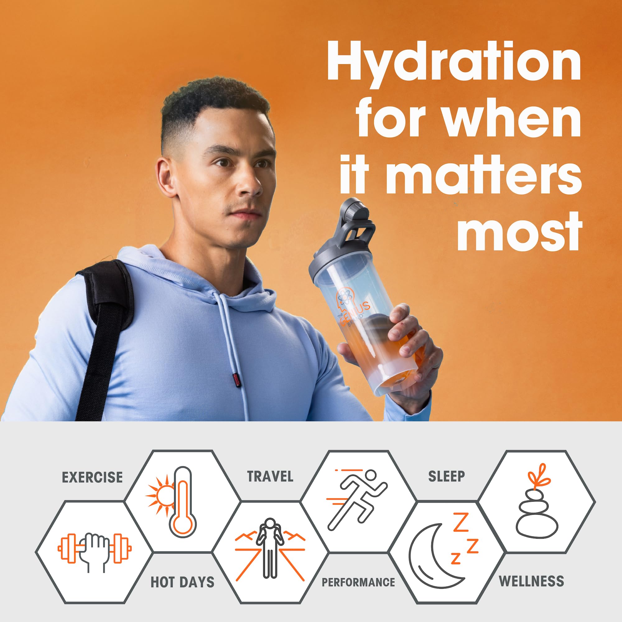 The Genius Brand Genius Hydrate label closeup shows minerals and calories per serving.