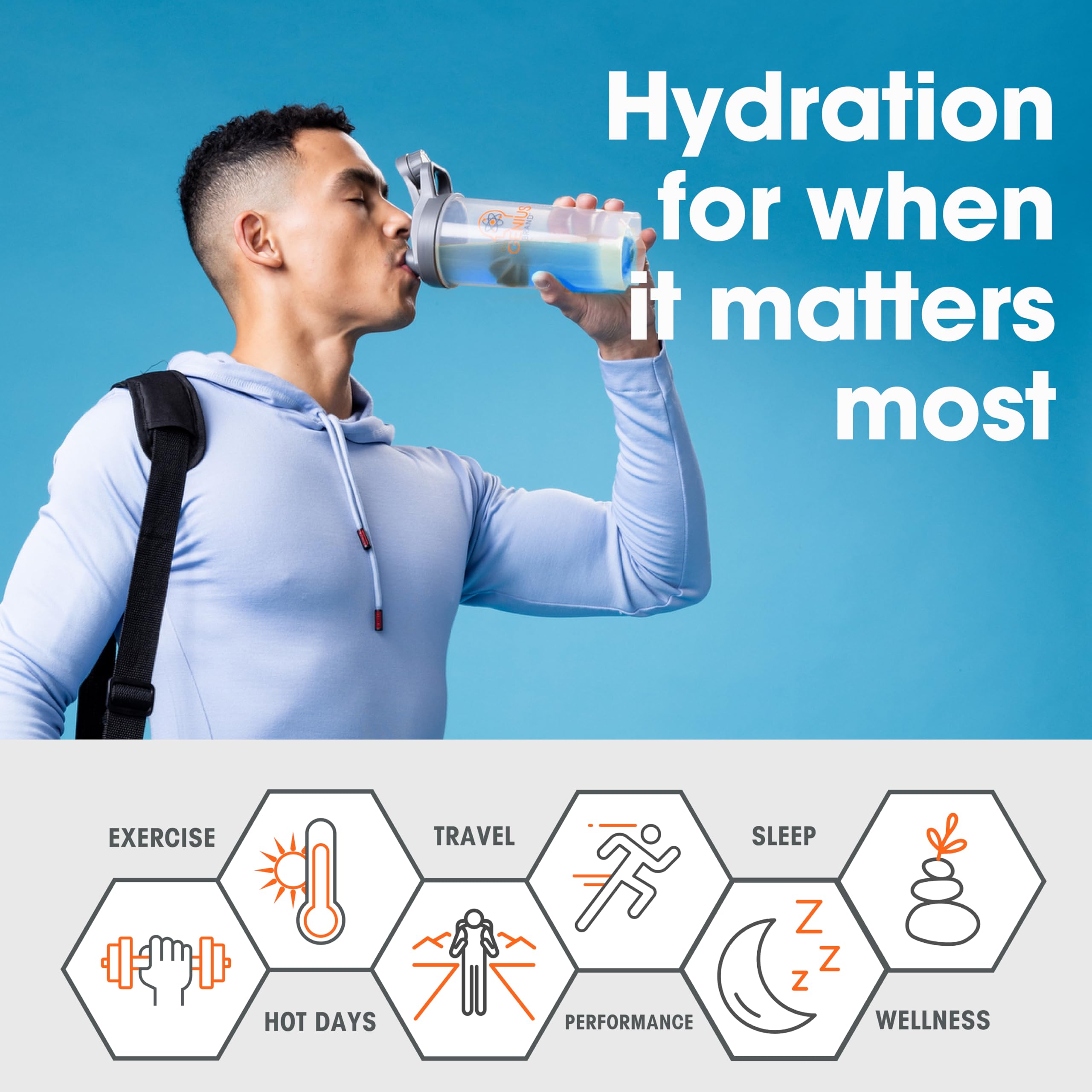 Refreshing blue raspberry flavor makes hydration enjoyable with Genius Hydrate.
