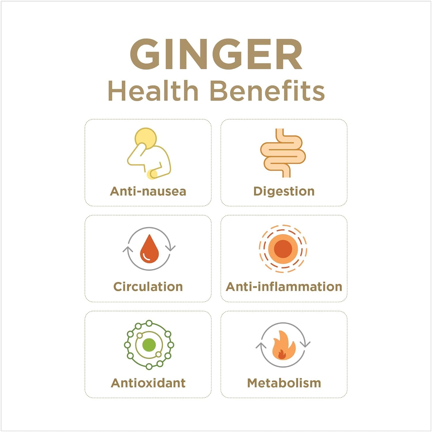 Kid-friendly Ginger Rescue chewables with pleasant texture for children