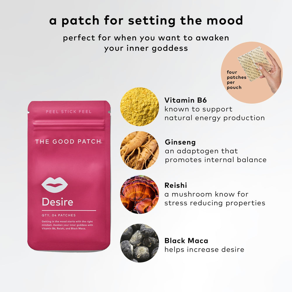 The Good Patch Desire ingredients like Vitamin B6 and Reishi for steady energy