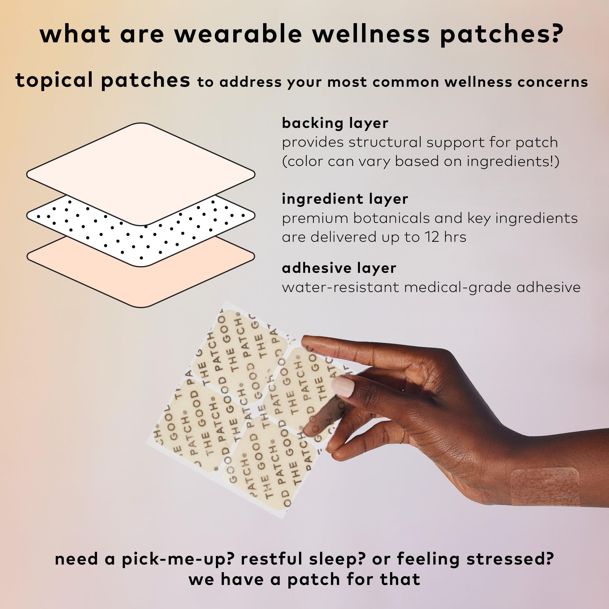 The Good Patch Desire patch worn on skin suggests discreet, all-day wear