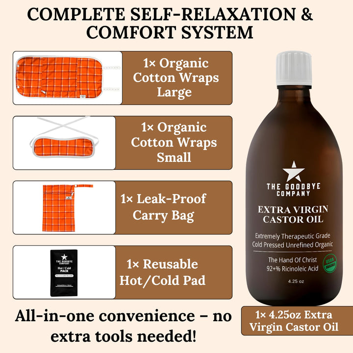 The Goodbye Company small wrap for neck and limbs, offering targeted relief and easy wear