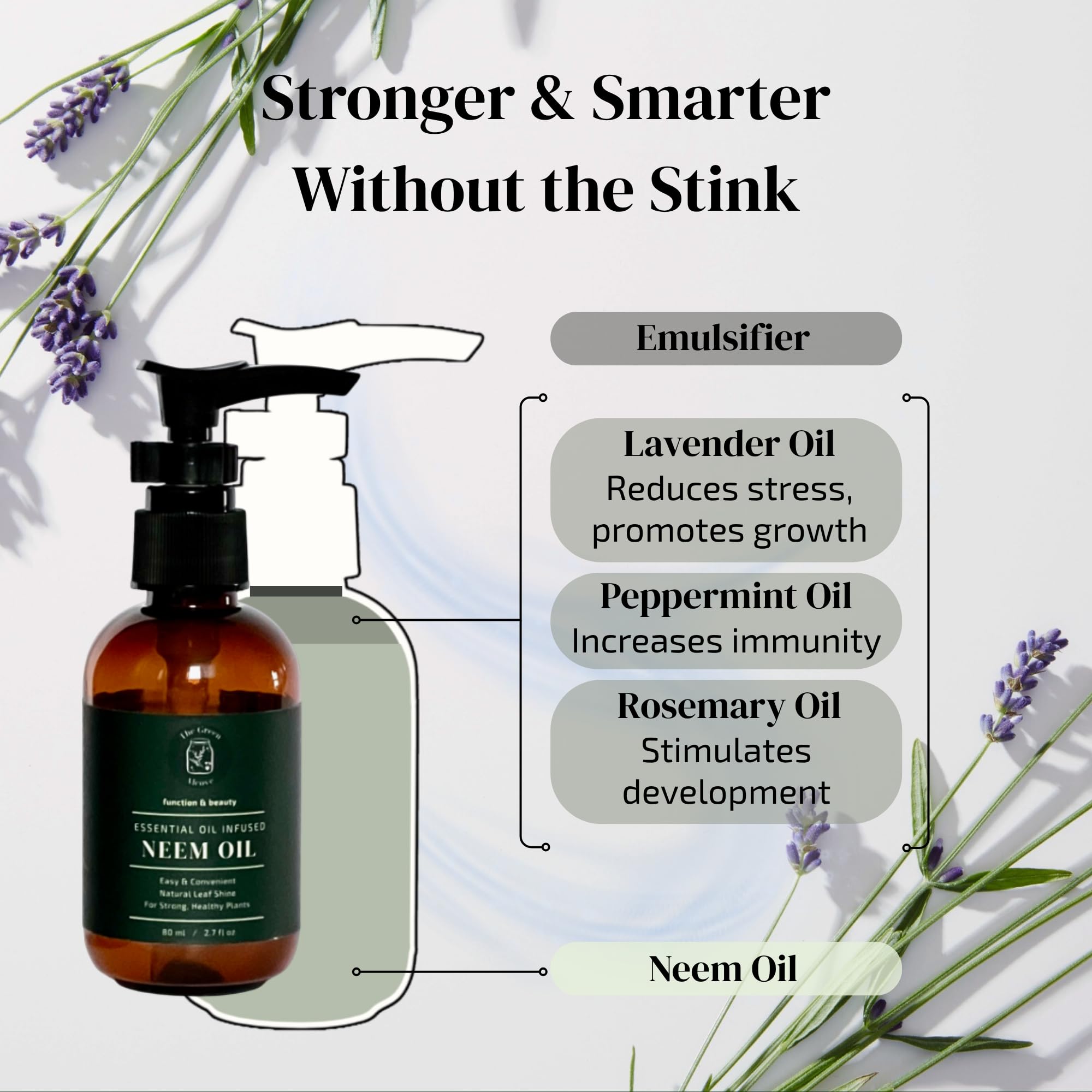 The Green Alcove Neem Oil leaf-shine application on healthy foliage.