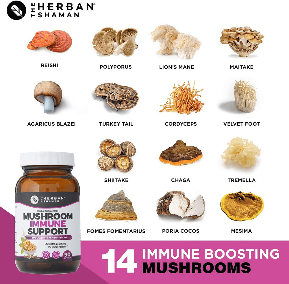 The Herban Shaman PSK polysaccharides support modulated immune responses.