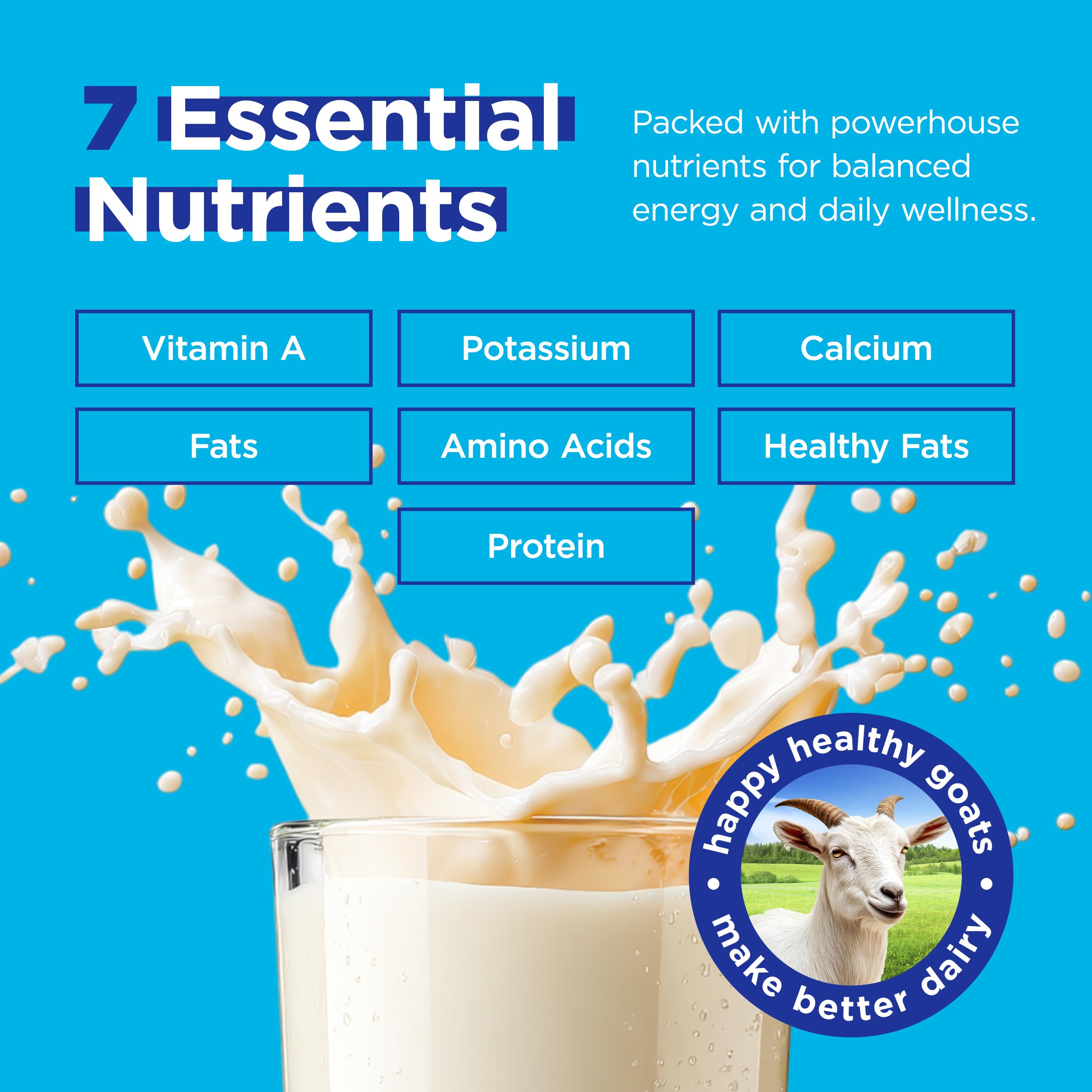 The Humble Goat whey pour bottle demonstrates versatile use in drinks and recipes.