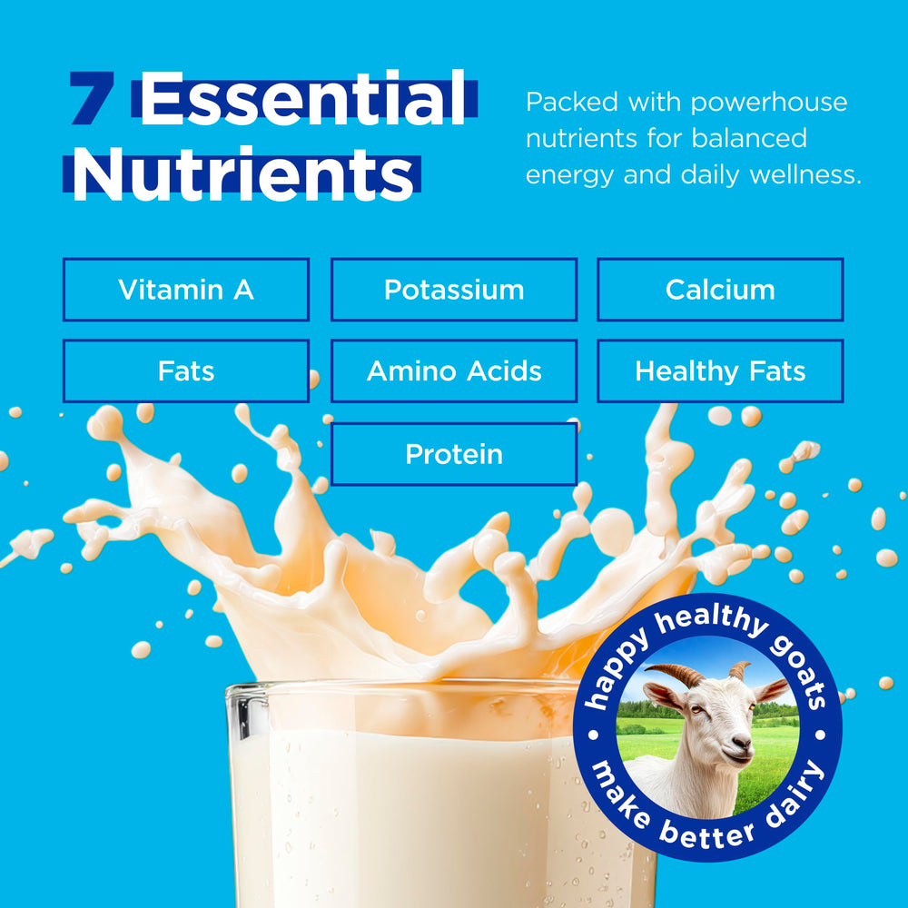 The Humble Goat whey pour bottle demonstrates versatile use in drinks and recipes.