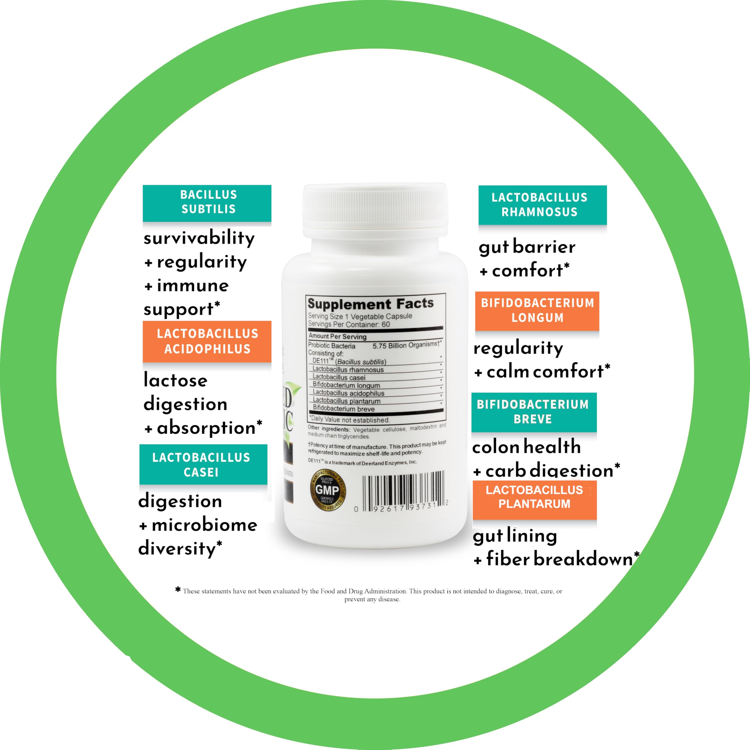 The Inner Health Advanced Probiotics capsules ready to take daily