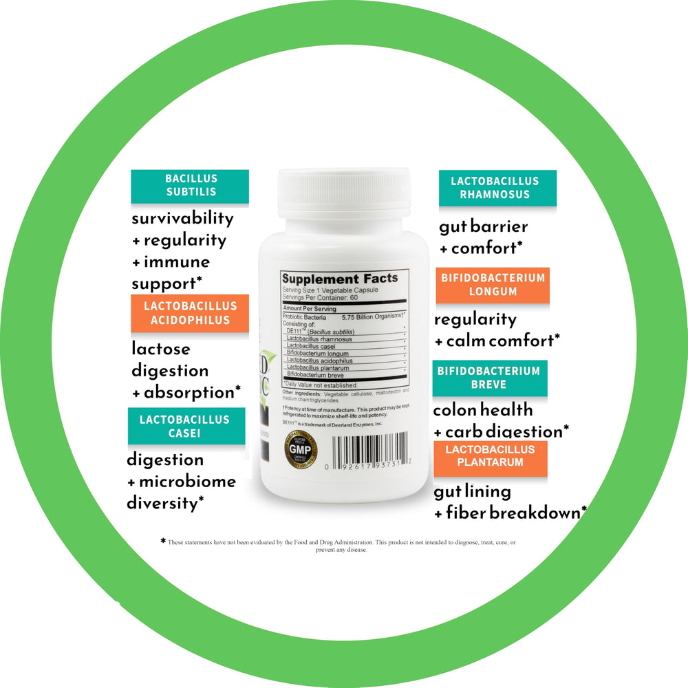 The Inner Health Advanced Probiotics capsules ready to take daily