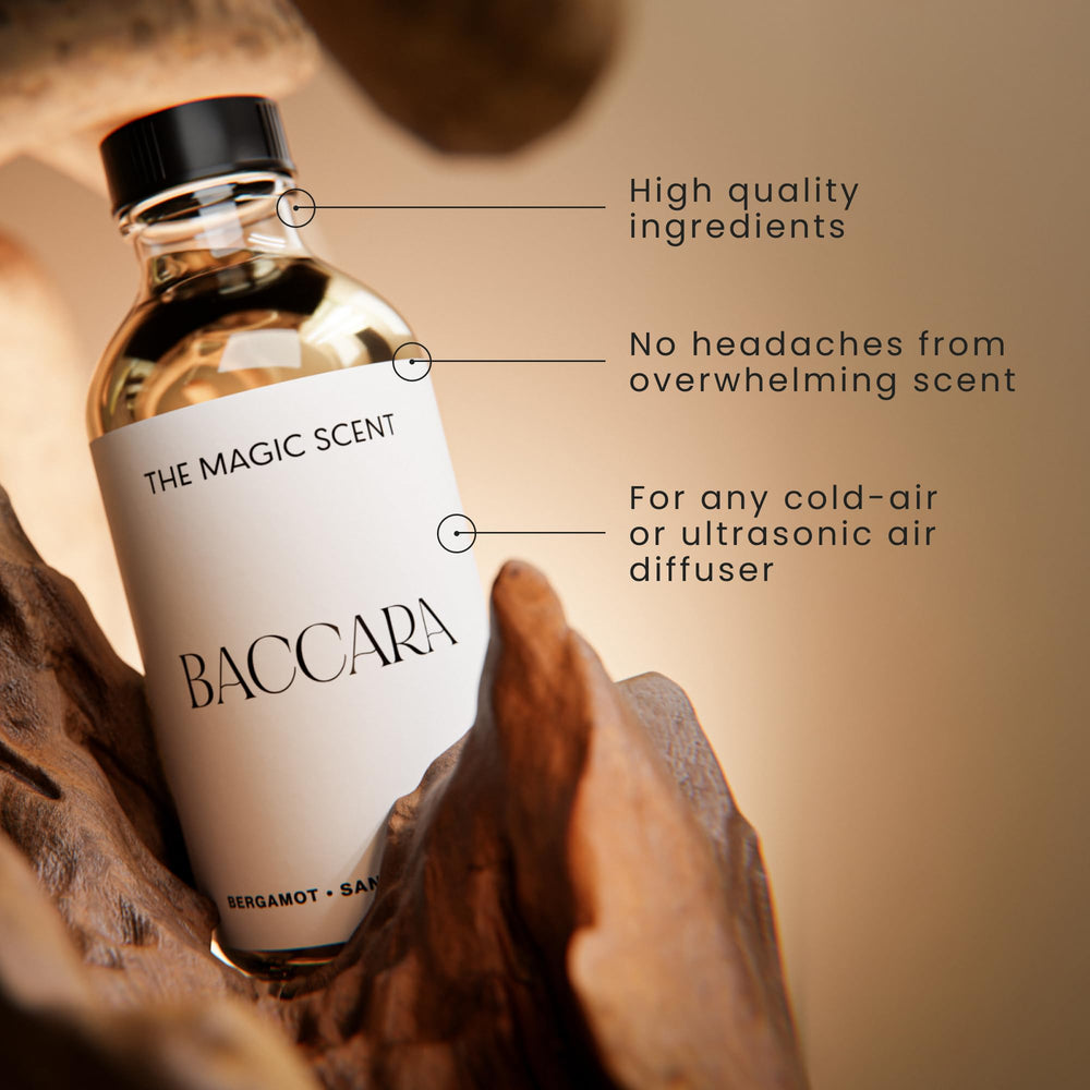 The Magic Scent Baccara top-notes bergamot scent visual for fresh opening