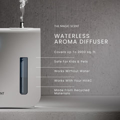 The Magic Scent diffuser with nozzle attached for standalone use and quick setup.