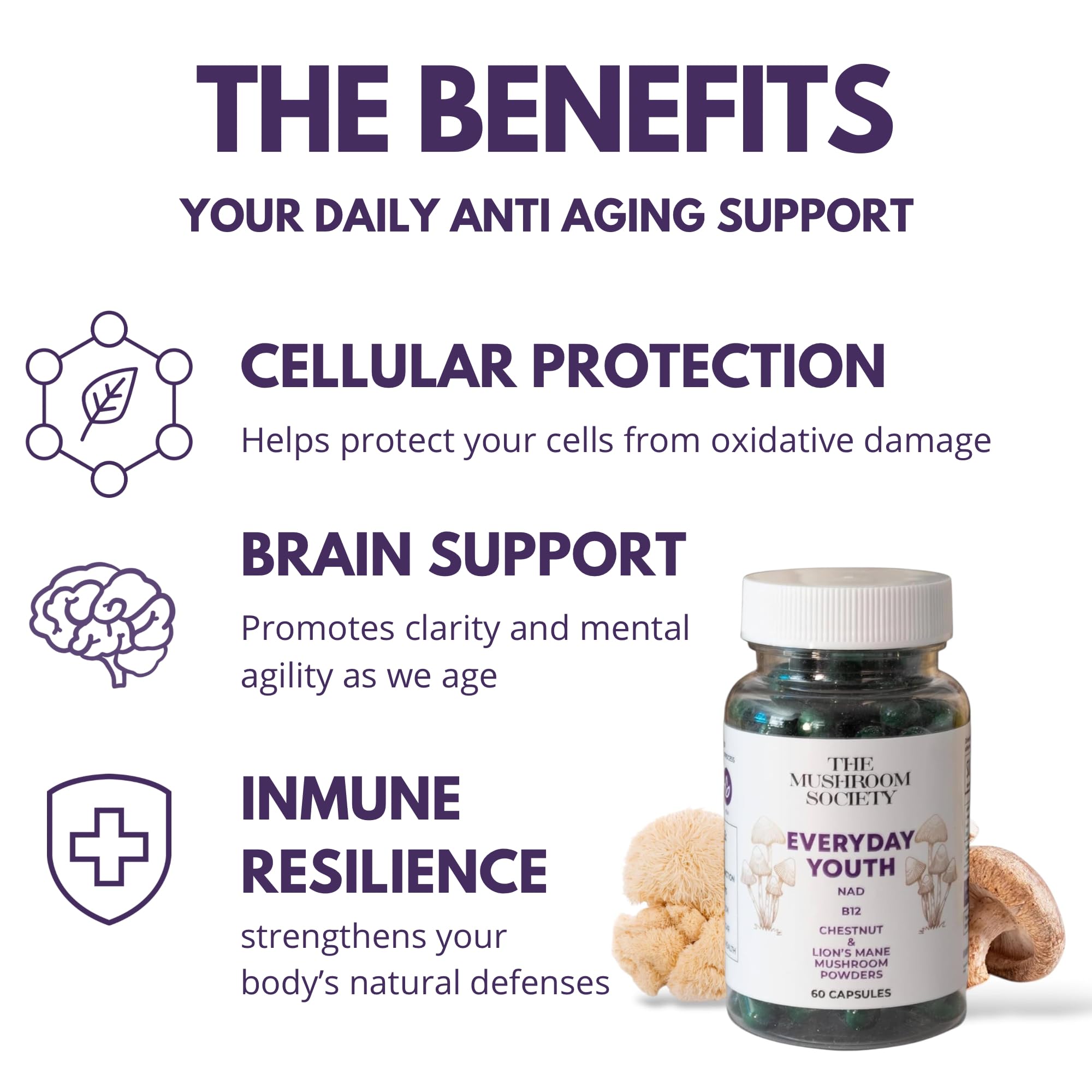 The Mushroom Society Everyday Youth capsules-closeup highlighting vegan capsules for daily vitality.