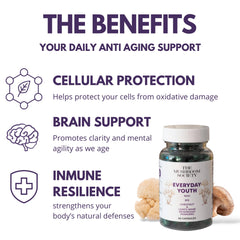 The Mushroom Society Everyday Youth capsules-closeup highlighting vegan capsules for daily vitality.